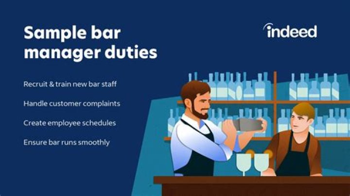 Bar Manager Duties PDF: Essential Roles & Responsibilities