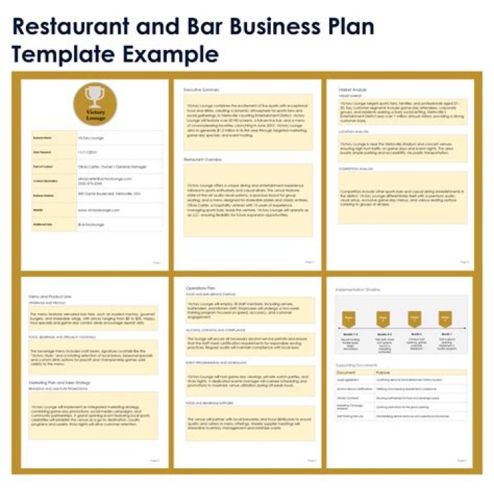 Bar Restaurant Business Plan PDF: Step-by-Step Guide