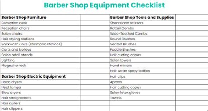 Barber Shop Equipment List PDF: Everything You Need