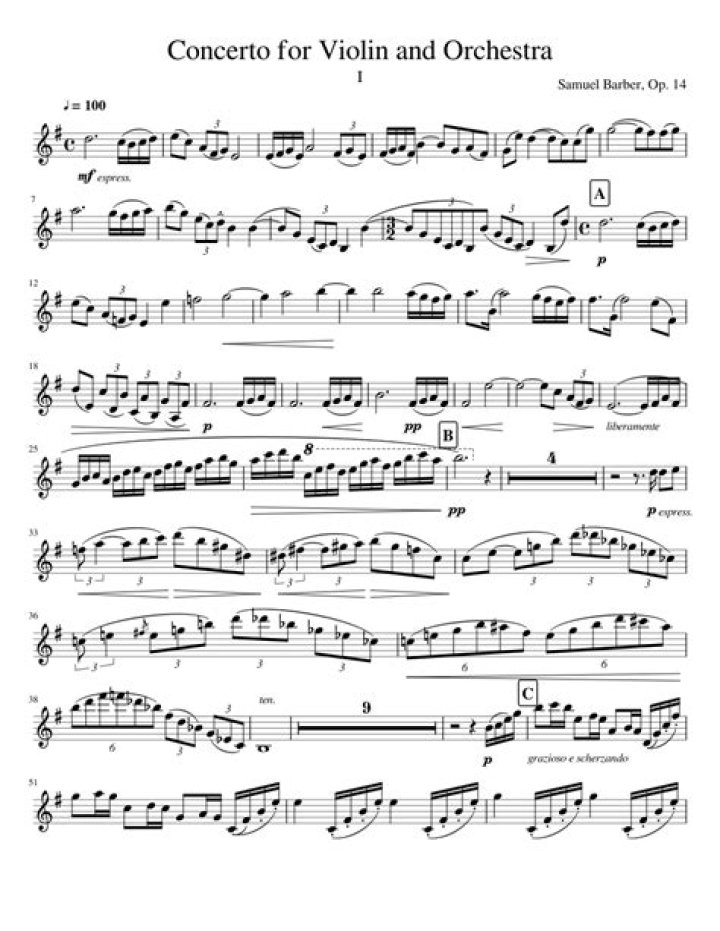 Barber Violin Concerto Sheet Music PDF Download