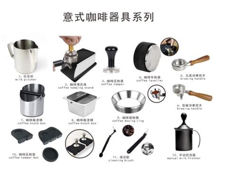 Essential Barista Tools & Equipment List PDF for Perfect Coffee