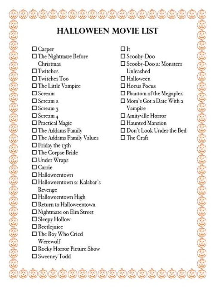 Top 10 Halloween Movies at Barnsley College 2024: Full PDF List