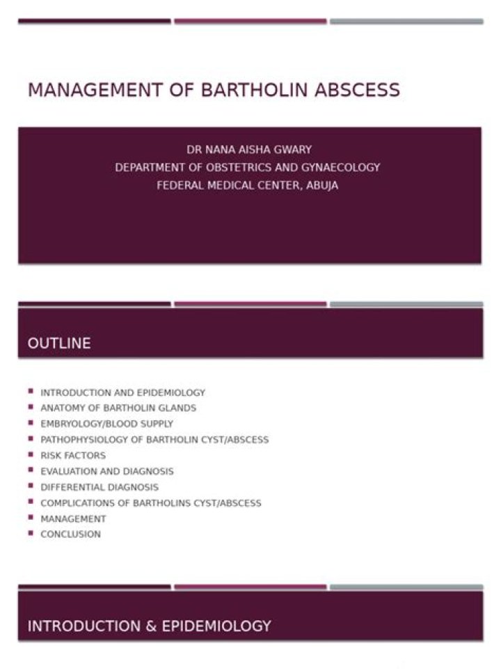 Bartholin Cyst Management: Effective PDF Guide for Relief