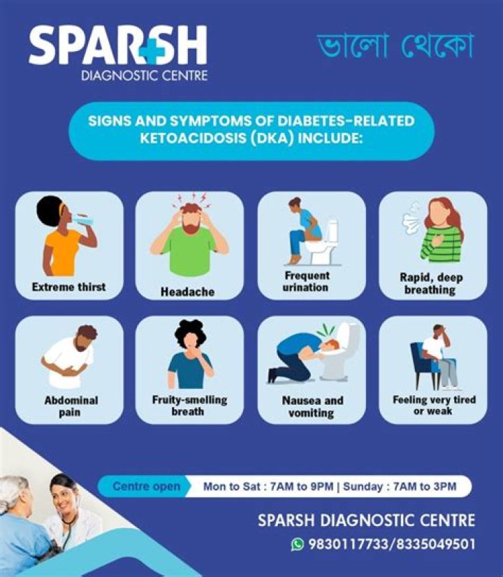 Basal Insulin in DKA Management: Essential PDF Guide