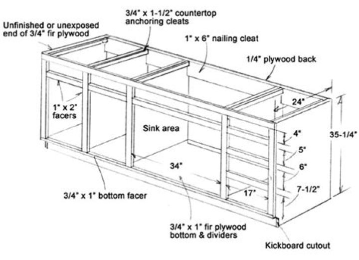 Free PDF Base Cabinet Plans Download – Instant Home Storage Solutions