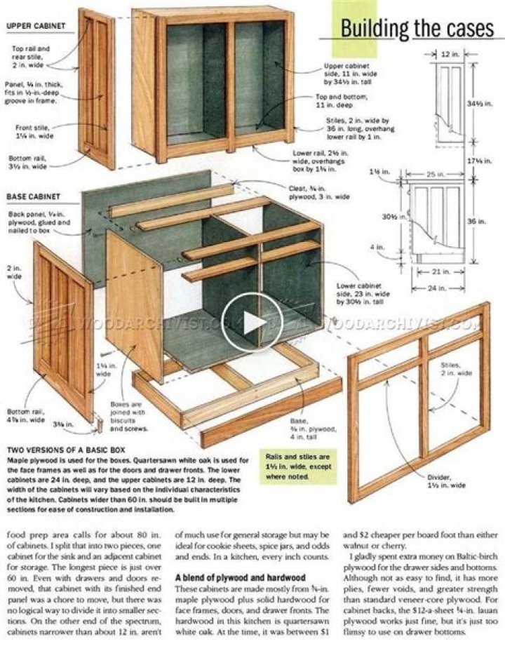 Free Base Cabinet Plans PDF for Home & Custom Kitchens