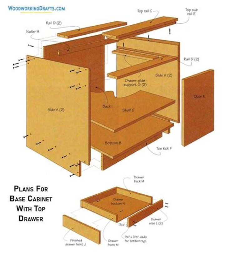 Base Cabinet with Drawers Plans PDF – Download Complete Kitchen Cabinet Blueprints