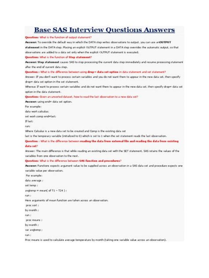 Top Base SAS Interview Questions PDF for 2024