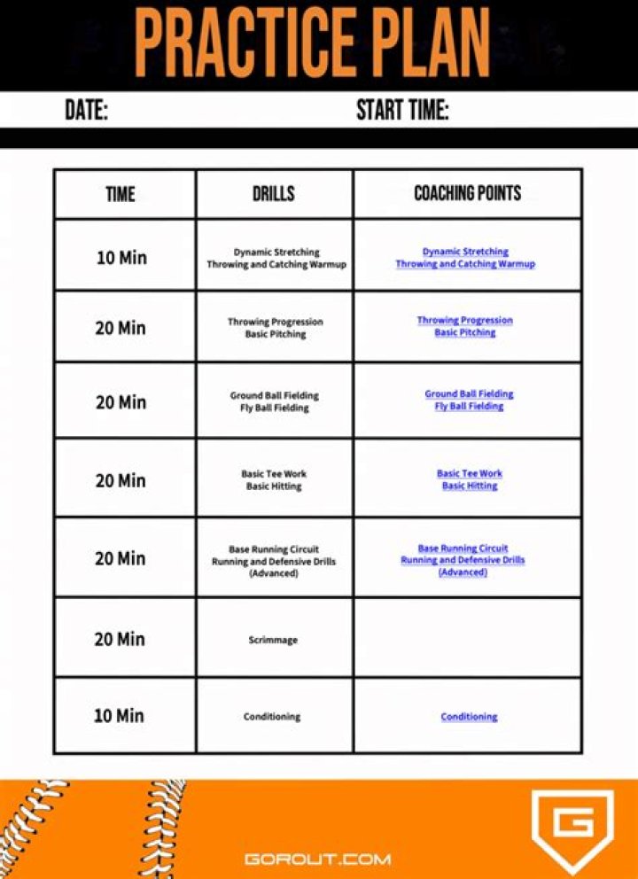 Master Baseball Drills & Practice Plans PDF – Improve Skills Fast
