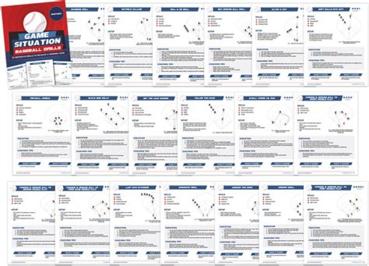 Baseball Situations Cheat Sheet PDF: Master Key Plays & Strategies