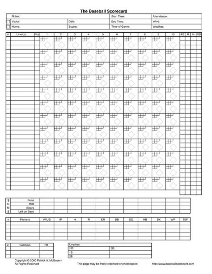 Download Free Baseball Stat Sheet PDF for Player Stats & Analytics