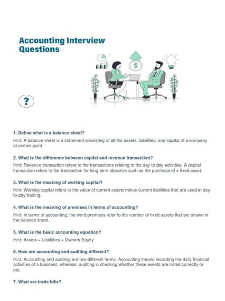 Basic Accounting Interview Questions PDF: Get Ready for Your Finance Job Interview