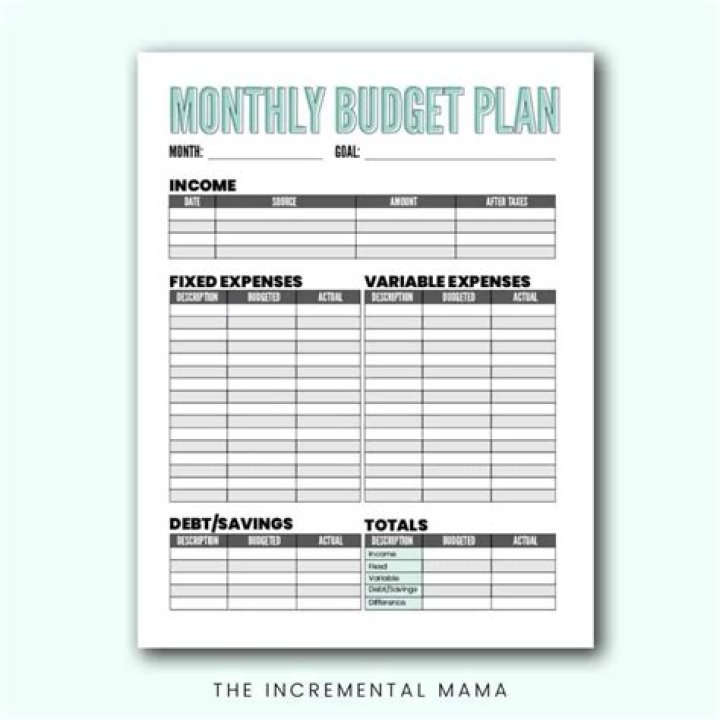 Basic Budget Worksheet PDF for Free Download