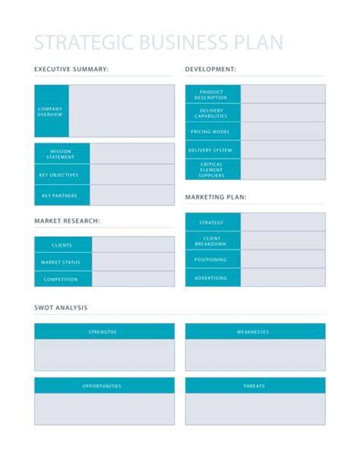 Download Your Free Basic Business Plan PDF Template