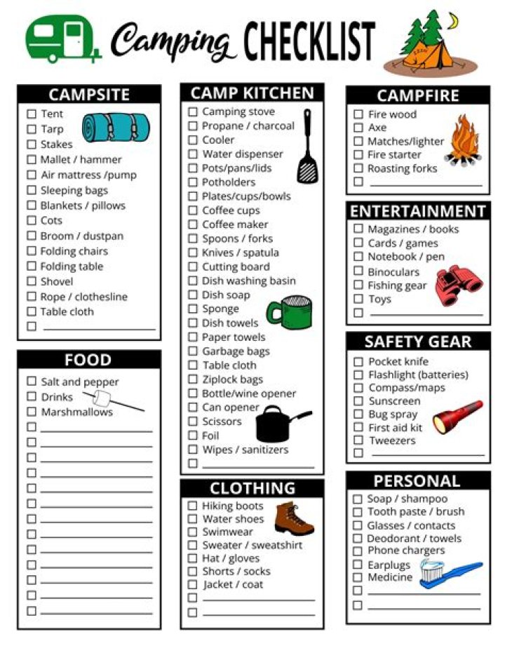 Basic Camping List PDF: Essential Items for Every Adventure