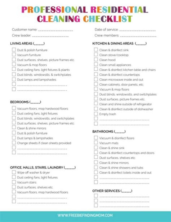 Basic Cleaning Services List PDF: Top Essentials for a Spotless Home