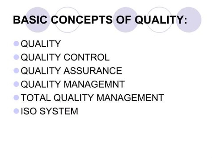 Basic Concept of Quality Management PDF: Essential Guide