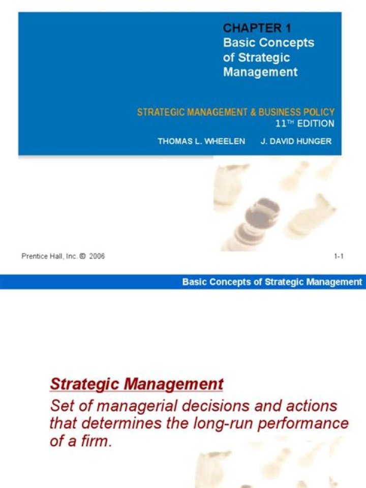 Basic Concepts of Strategic Management PDF: Key Insights & Study Guide