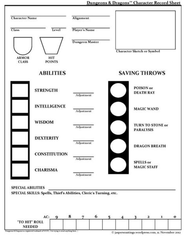 Basic Dungeons and Dragons Character Sheet PDF – Free Printable