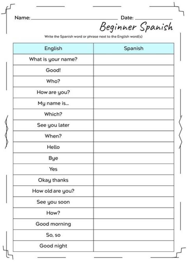 Basic English Worksheets for Beginners PDF – Free Download