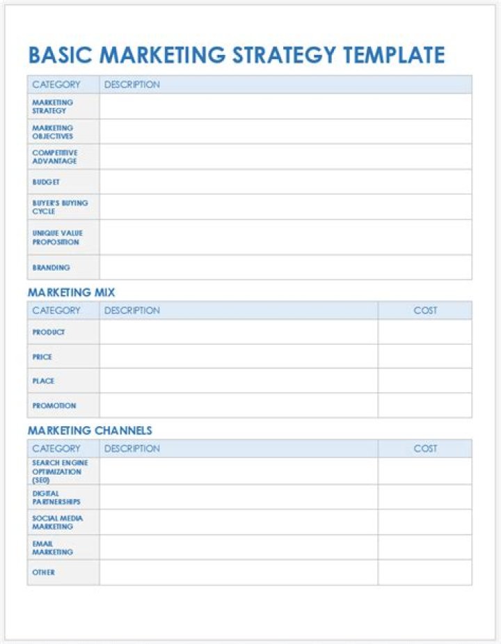 Basic Marketing: A Simple Strategy Planning Approach PDF