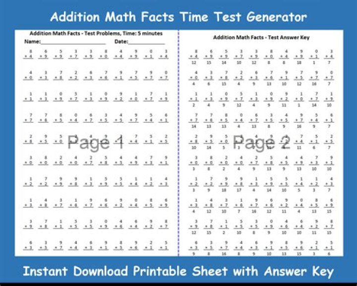 Free Basic Math Test for Employment – Answers PDF