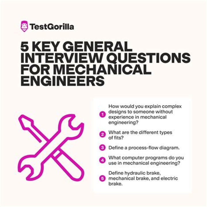 Basic Mechanical Engineering Interview Questions and Answers PDF