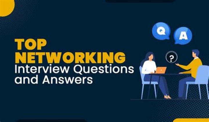 Basic Networking Questions for Interview PDF – Expert Guide