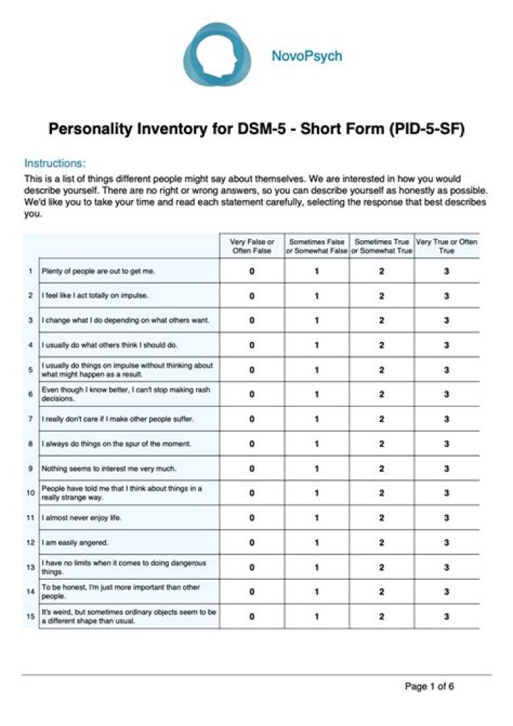 Basic Personality Inventory Test PDF Free Download – Instant Access