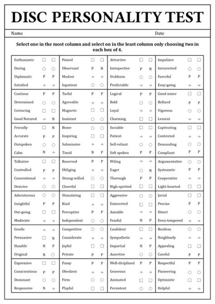 Basic Personality Inventory Test PDF – Instant Download & Analysis
