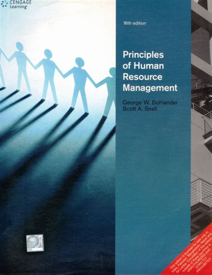 Basic Principles of Human Resource Management PDF: Essential Guide