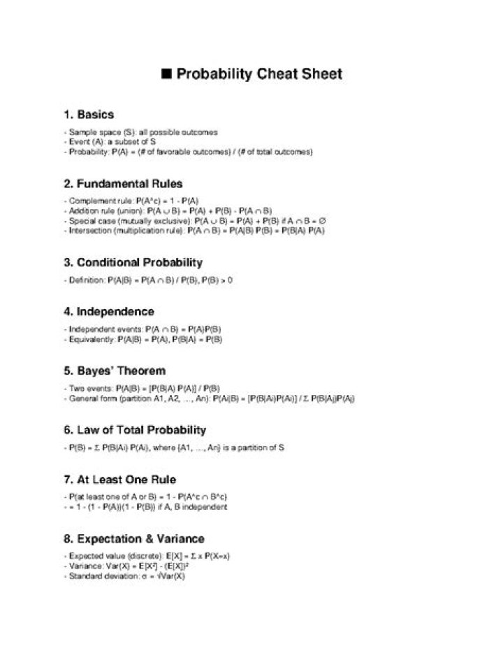 Basic Probability Cheat Sheet PDF – Quick Reference & Study Guide
