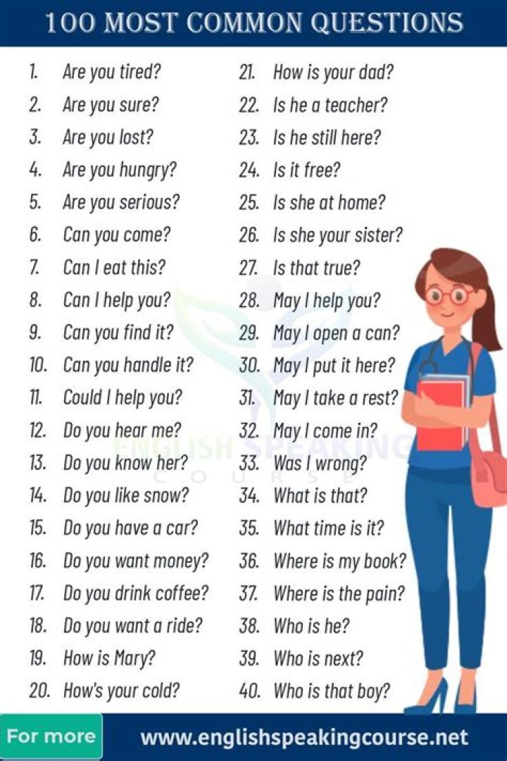 Basic Questions in English PDF: Essential Learning Guide