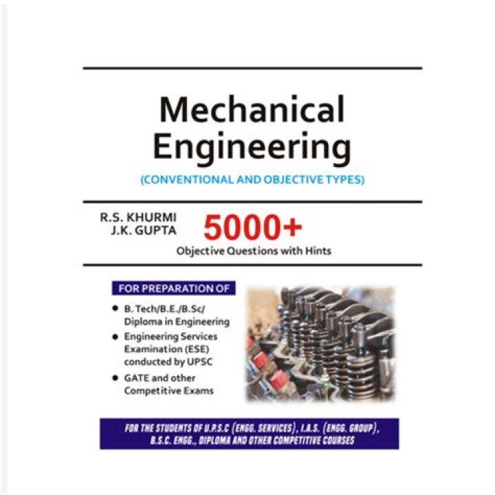 Basic Mechanical Engineering Objective Questions PDF: Exam-Ready Study Guide