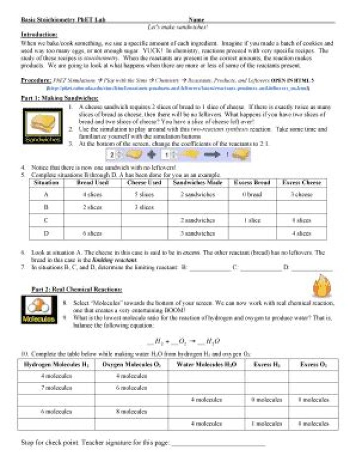 Basic Stoichiometry PhET Lab Answer Key PDF – Instant Access