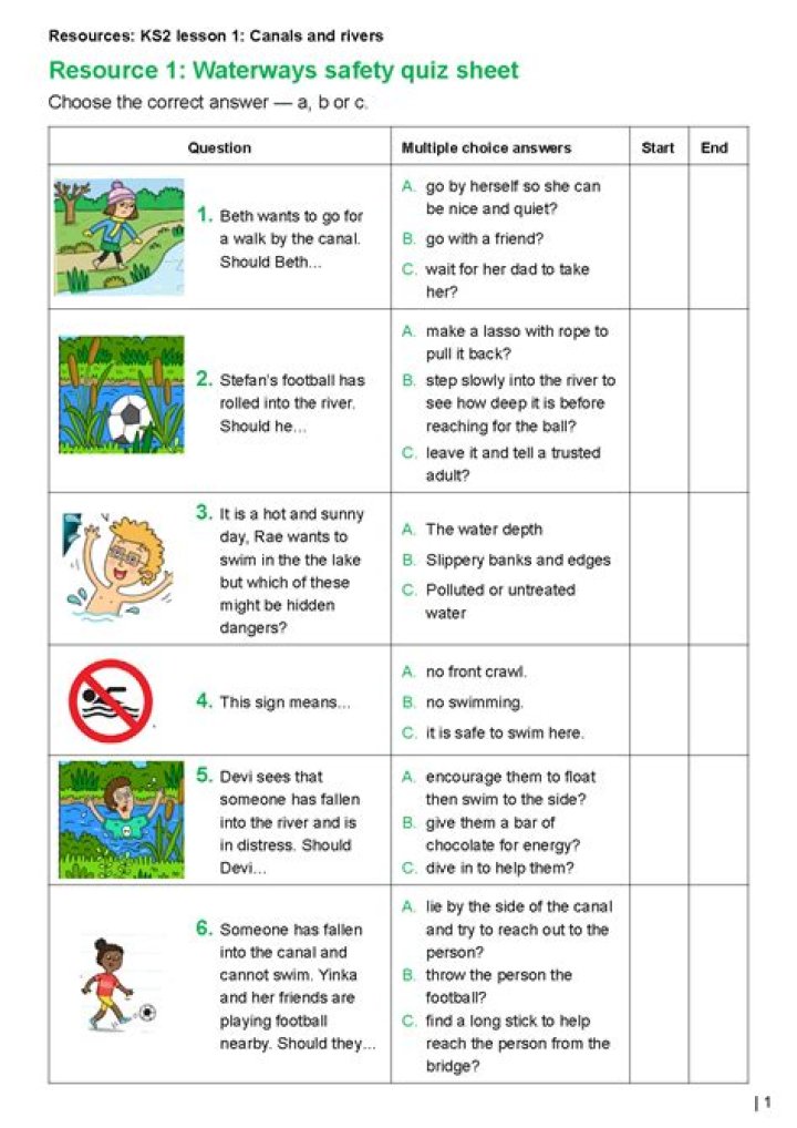 Basic Water Safety Honor Questions and Answers PDF Guide