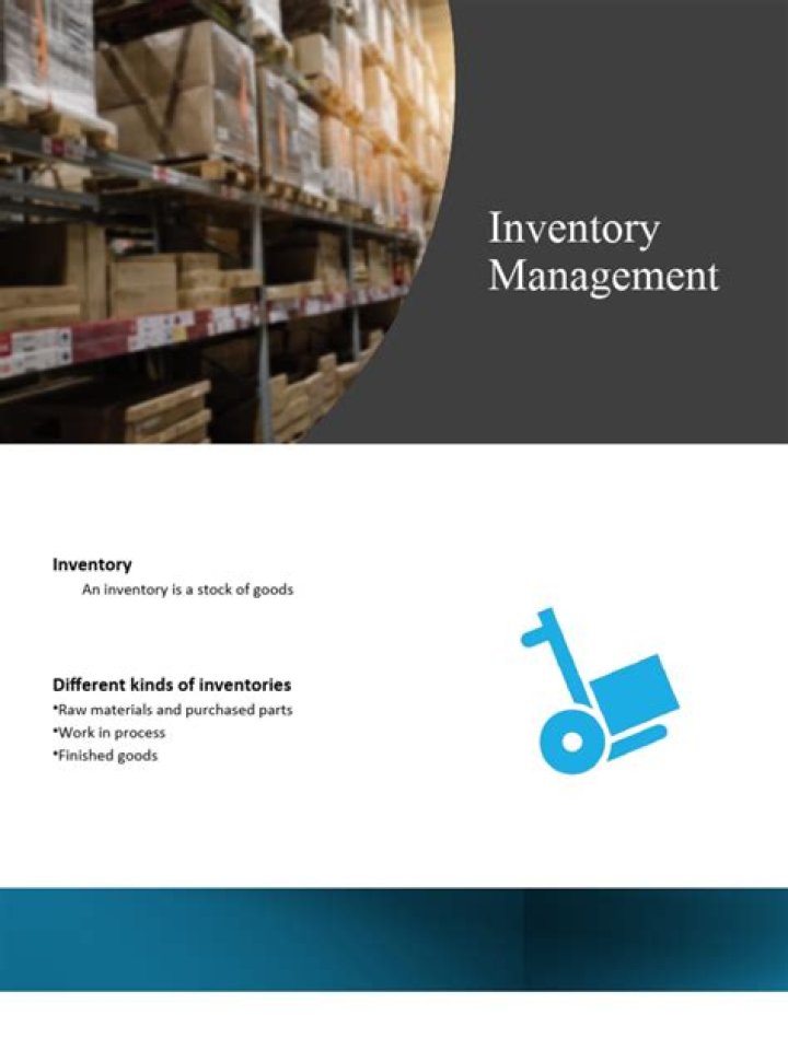 Basics of Inventory Management: Free PDF Guide