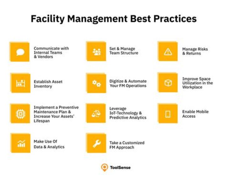 Basics of Facility Management: Essential PDF Guide for Beginners