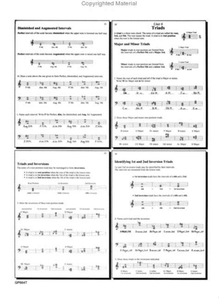Mastering the Basics of Keyboard Theory: Your Essential Answer Book PDF