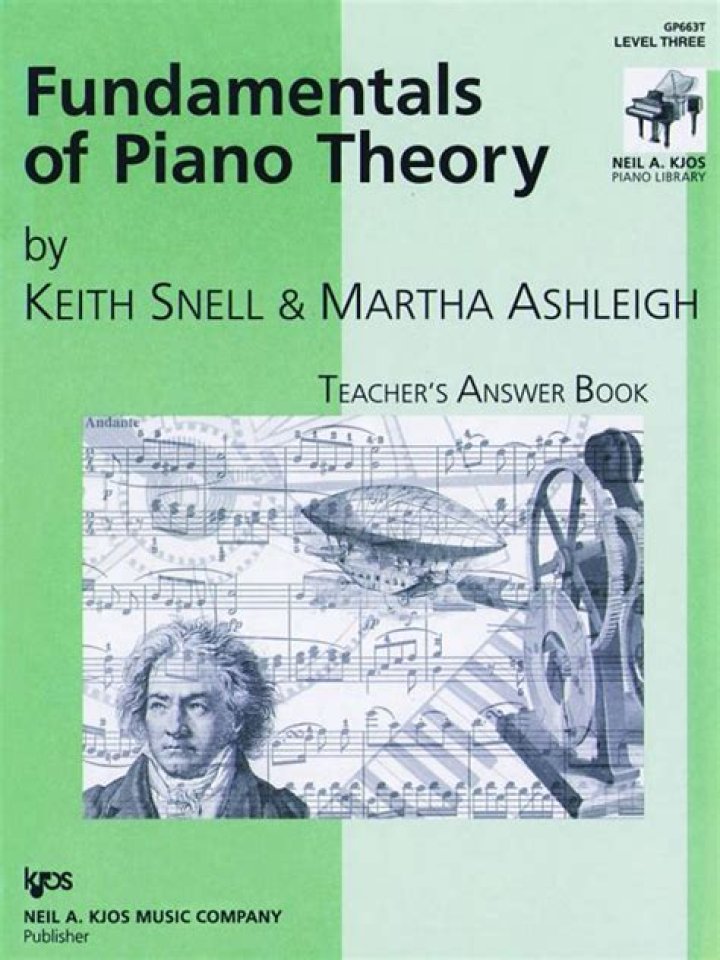 Master Keyboard Basics Level 3: Expert Answers PDF