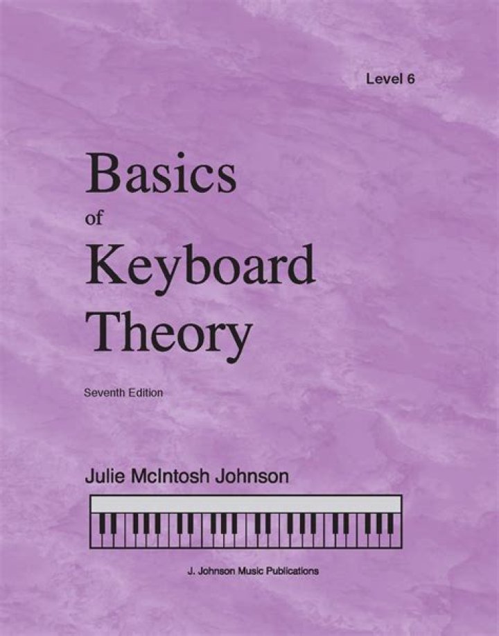 Master Keyboard Theory Level 6: Expert Answers PDF for Quick Learning