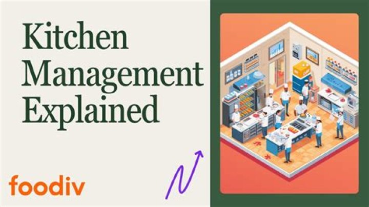 Basics of Kitchen Management PDF: Master Essentials for Efficient Cooking