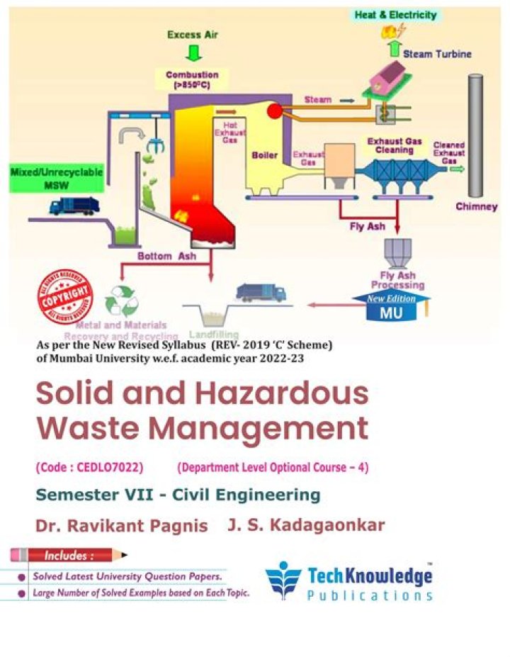 Basics of Solid and Hazardous Waste Management Technology: Essential PDF Guide
