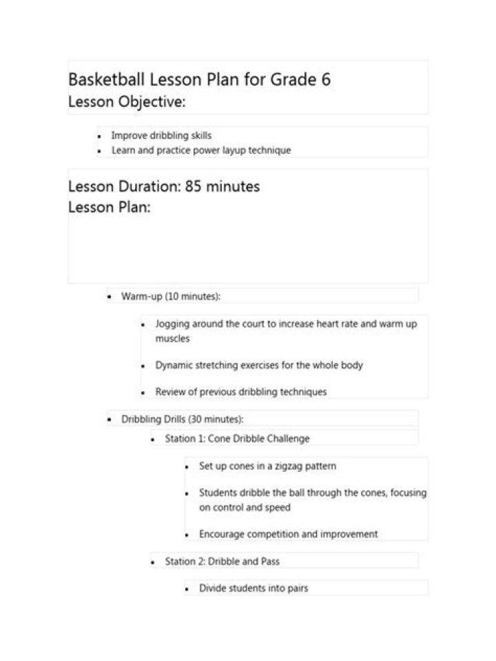 Basketball Lesson Plans for High School PDF – Free Downloadable Curriculum