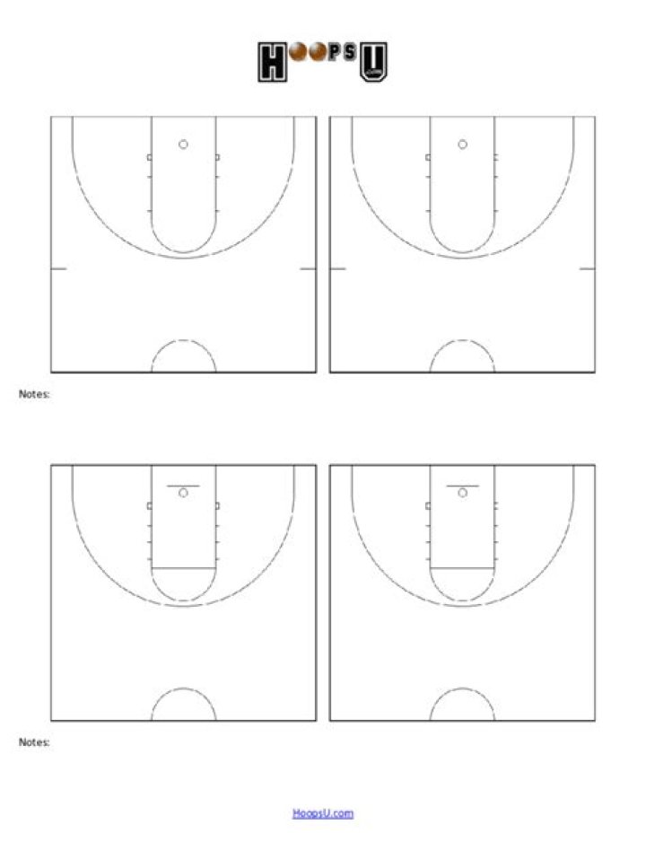 Download Basketball Play Sheets PDF for Coaching & Training