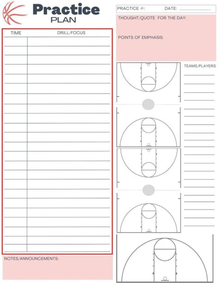 Free Basketball Practice Plan PDF for Players of All Levels