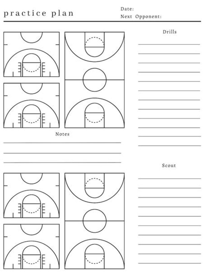 Basketball Practice Plans PDF – Effective Drills & Training Schedule
