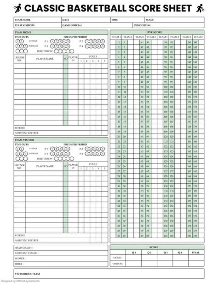 Free Basketball Score Sheet PDF for Instant Game Tracking