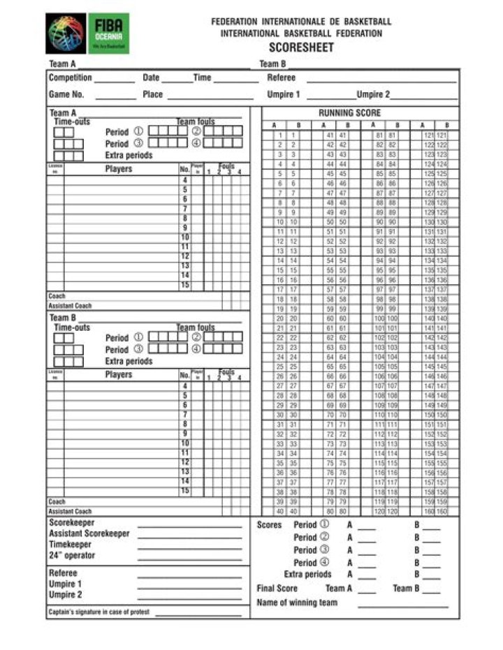 Download Basketball Score Sheet PDF for Instant Game Tracking