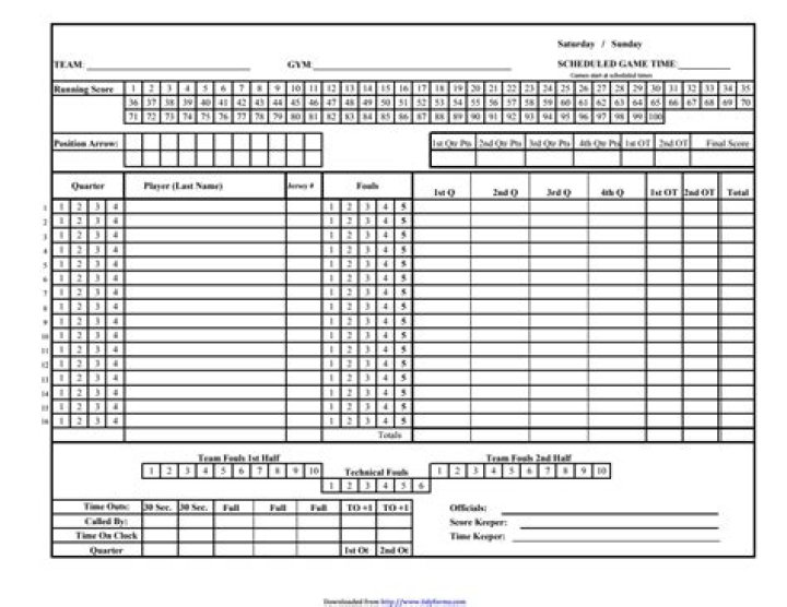 Free Printable Basketball Score Sheet PDF – Instant Download